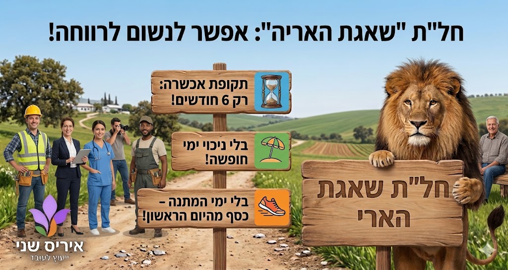 תמונת ממוזערת עבור הפוסט: בשעה טובה! מתווה חל"ת "שאגת הארי" 🦁 יצא לדרך!